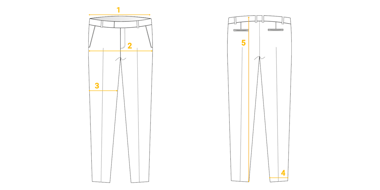 Image guia para medidas das calças